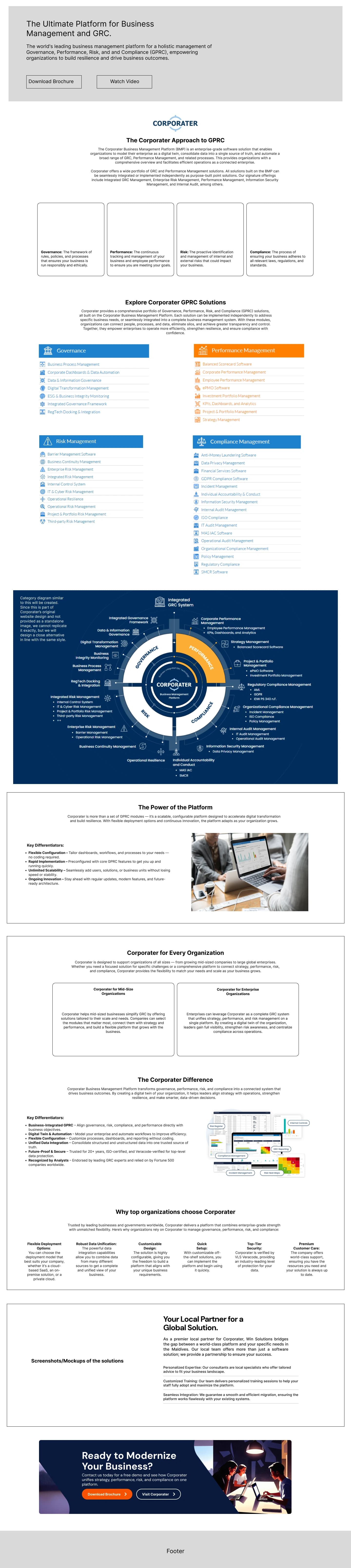 Solutions — Corporater