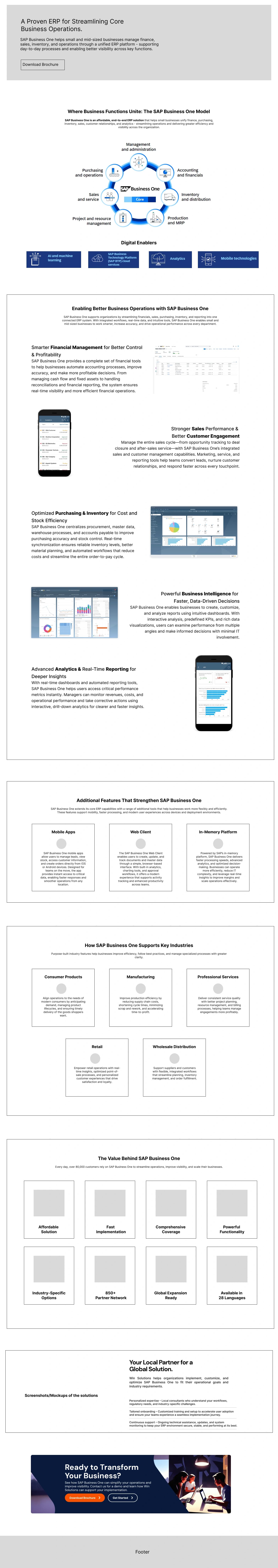 Solutions — SAP Business One