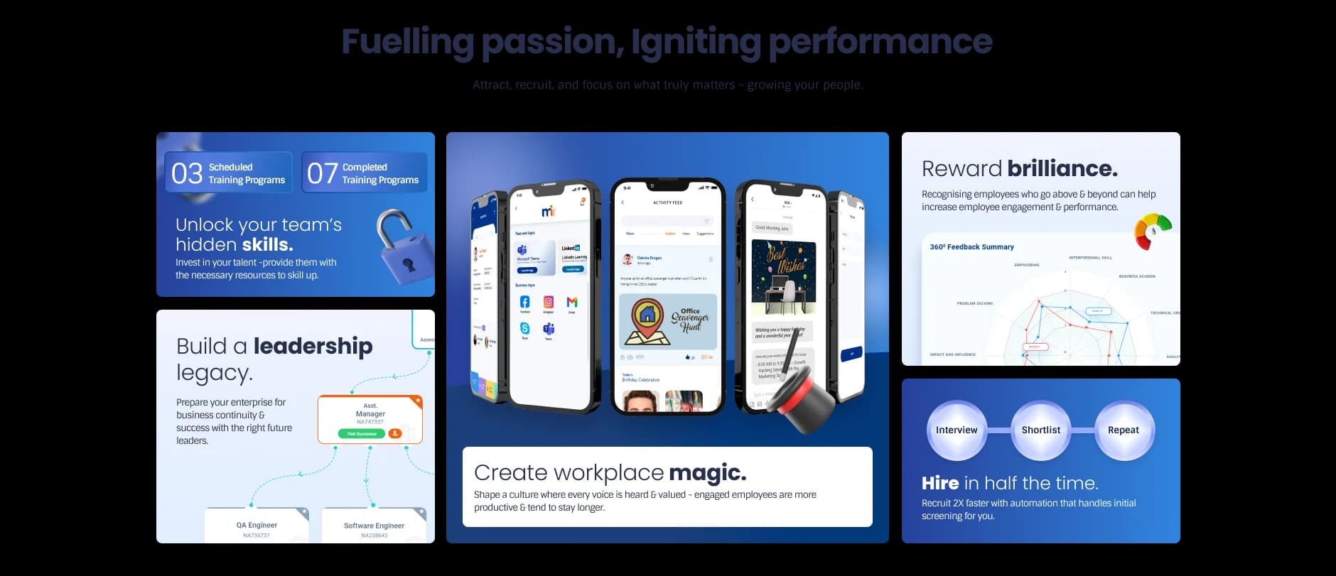 Talent Management feature grid